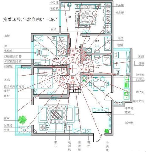 住宅風水圖解大全